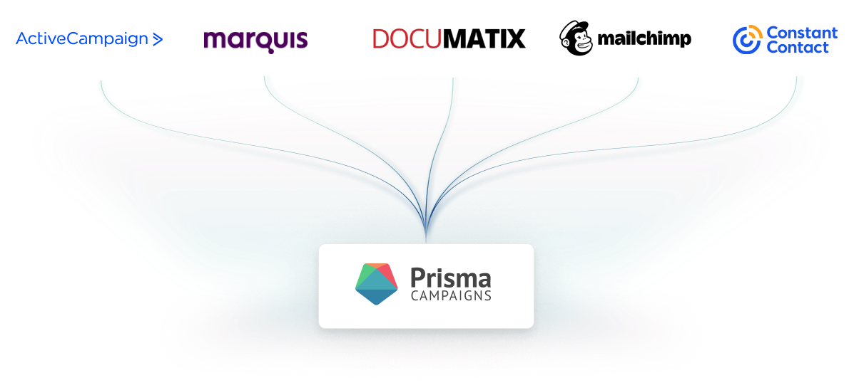 Migrate to Prisma from ActiveCampaign, Marquis, Documatix, Mailhimp, Constant Contact