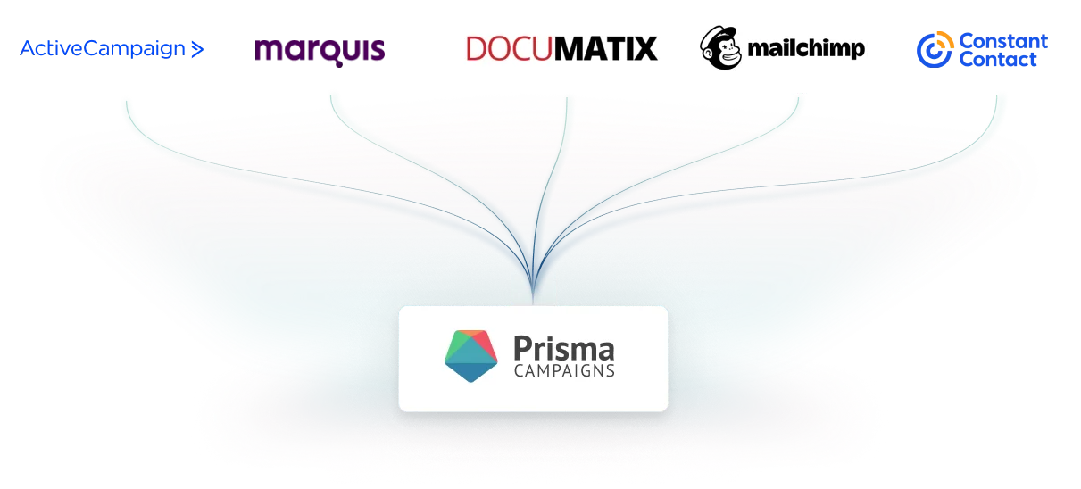 Migrate to Prisma from ActiveCampaign, Marquis, Documatix, Mailhimp, Constant Contact