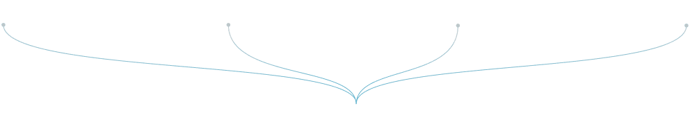 Marketing in financial institutions is fundamentally different