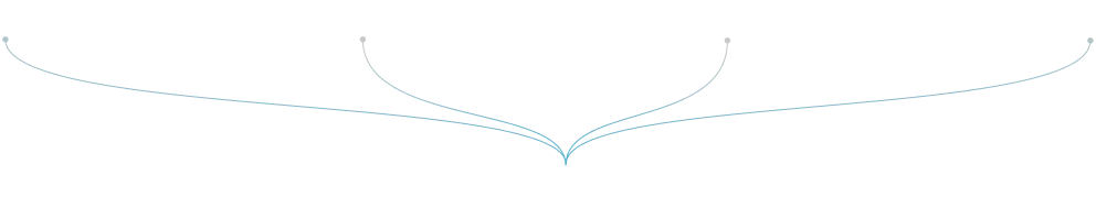 Marketing in financial institutions is fundamentally different